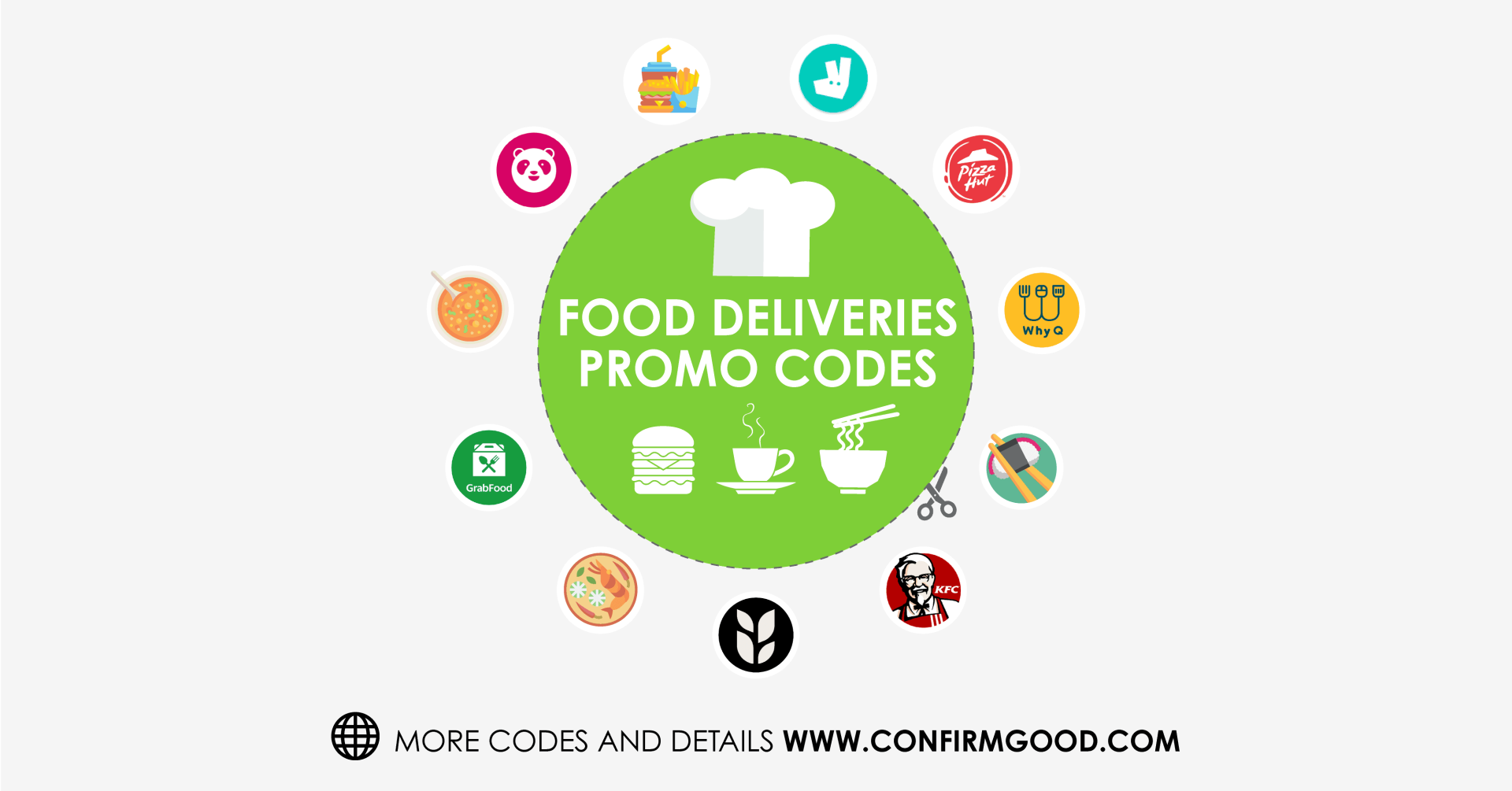 Food delivery promo codes in July 2021 for maximum stay home savings