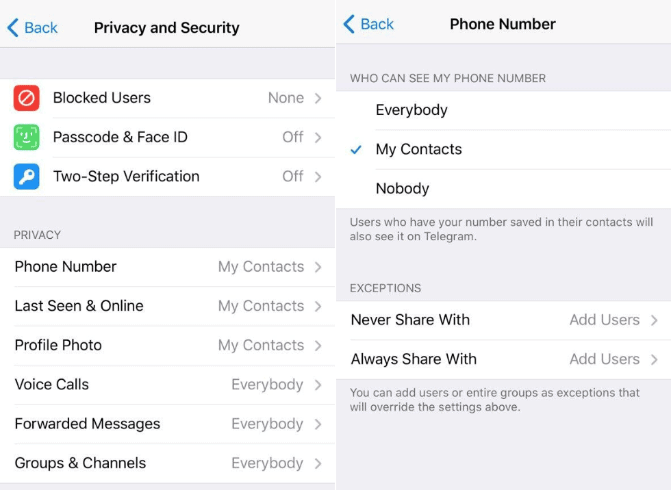 Telegram hacks-phone number privacy
