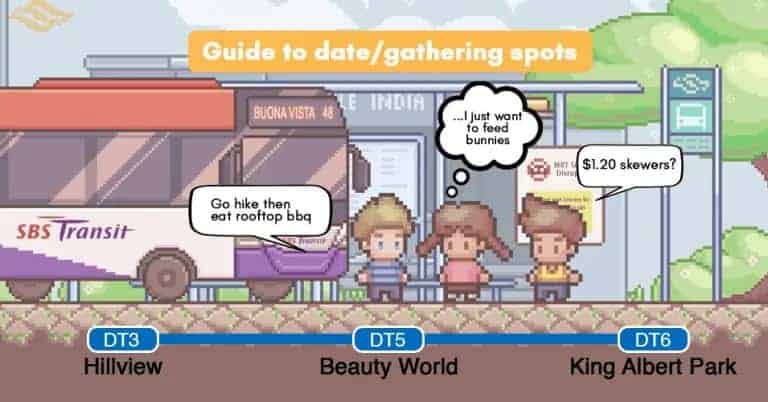 guide to beauty world