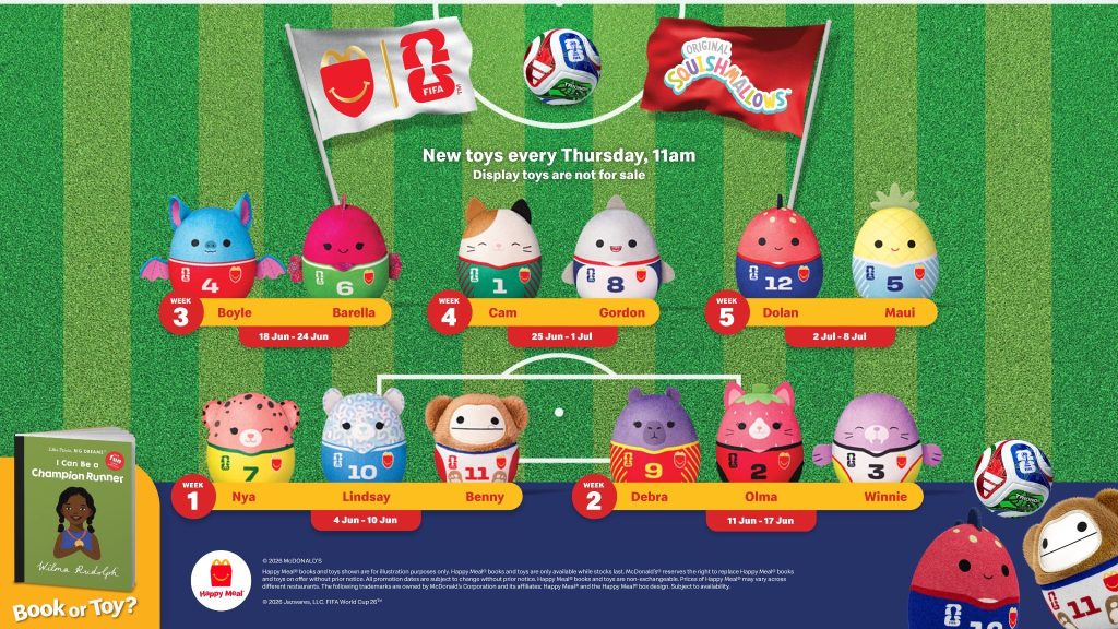 FIFA World Cup 2026 