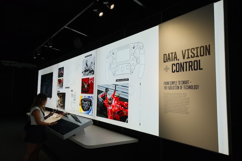The F1 Exhibition