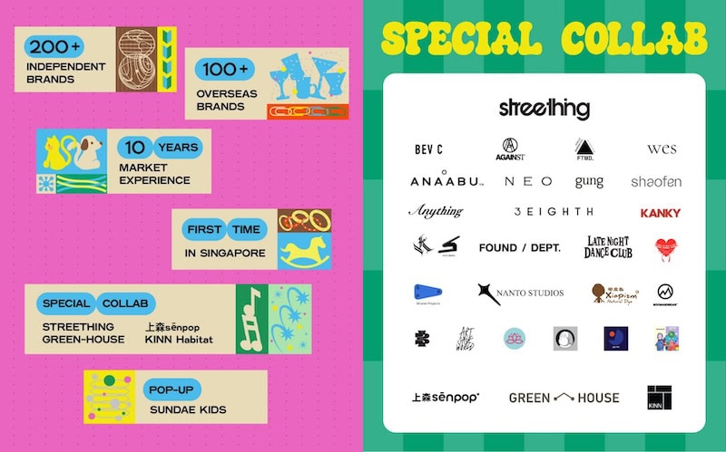 Things to do September 2026 - Common Rare